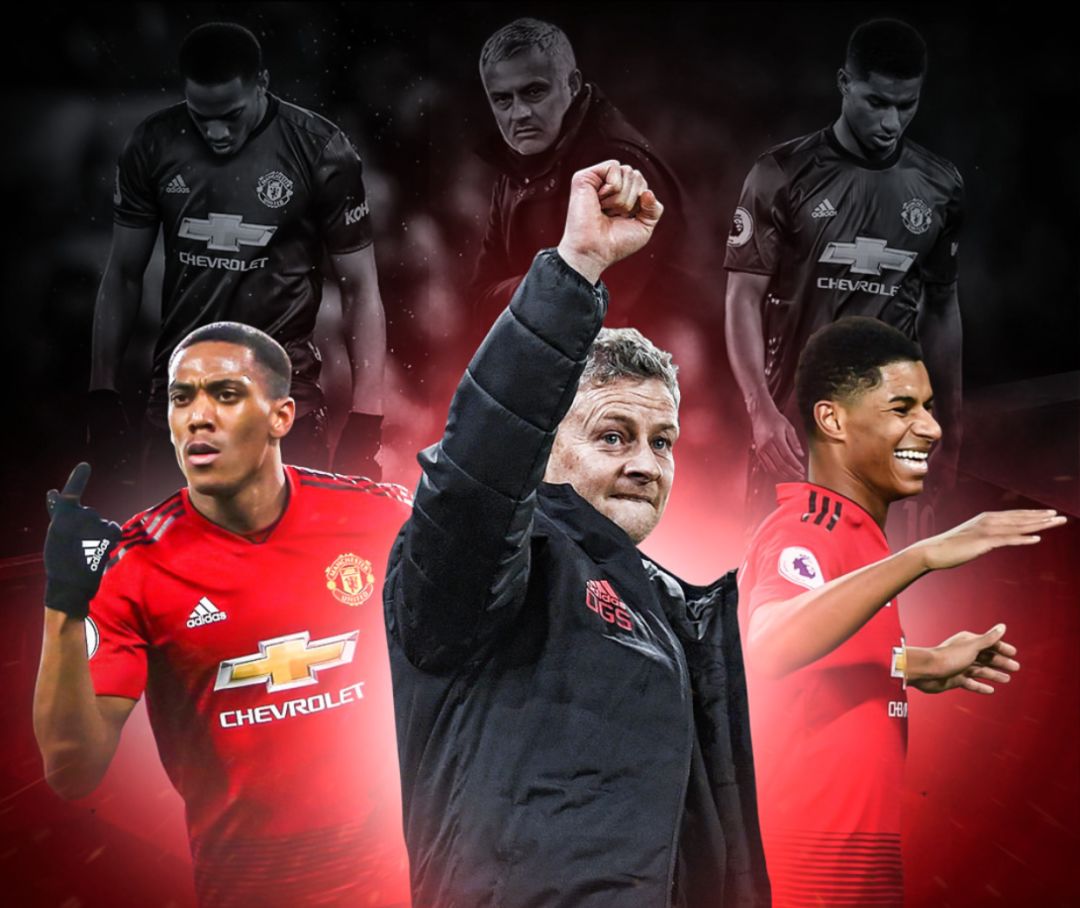 ES的统计 ES的统计